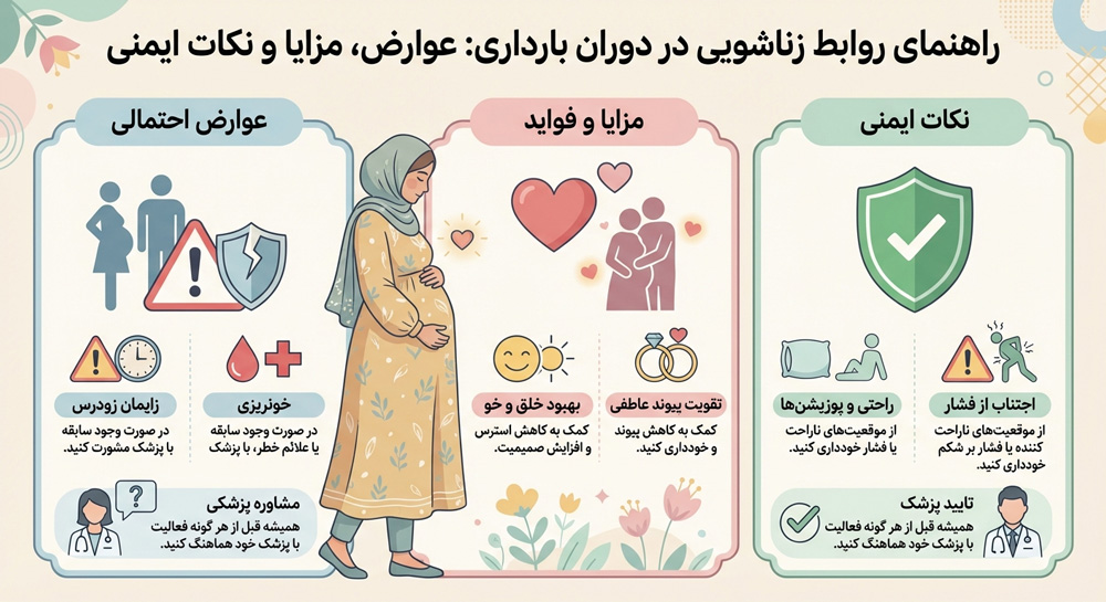 رابطه جنسی در دوران بارداری _ خطرات، فواید و نکات ایمنی