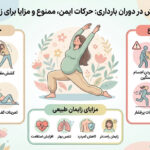 ورزش در بارداری _ حرکات مجاز، ممنوعه و فواید آن برای زایمان طبیعی