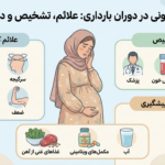 کم‌ خونی در دوران بارداری _ علائم، تشخیص و درمان