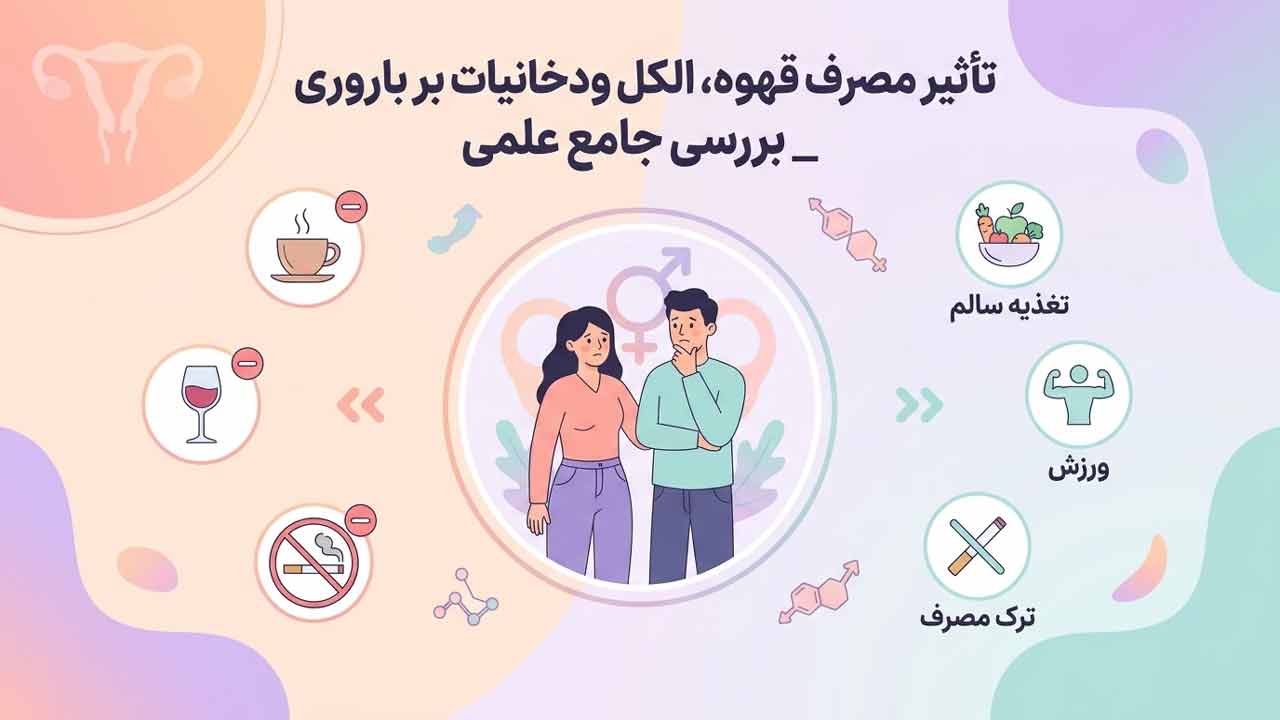 تاثیر مصرف قهوه، الکل و دخانیات بر باروری _ بررسی جامع علمی