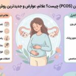 تنبلی تخمدان (PCOS) چیست؟ علائم، عوارض و جدیدترین روش‌ های درمان