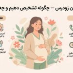 علائم زایمان زودرس _ چگونه تشخیص دهیم و چه باید کرد؟