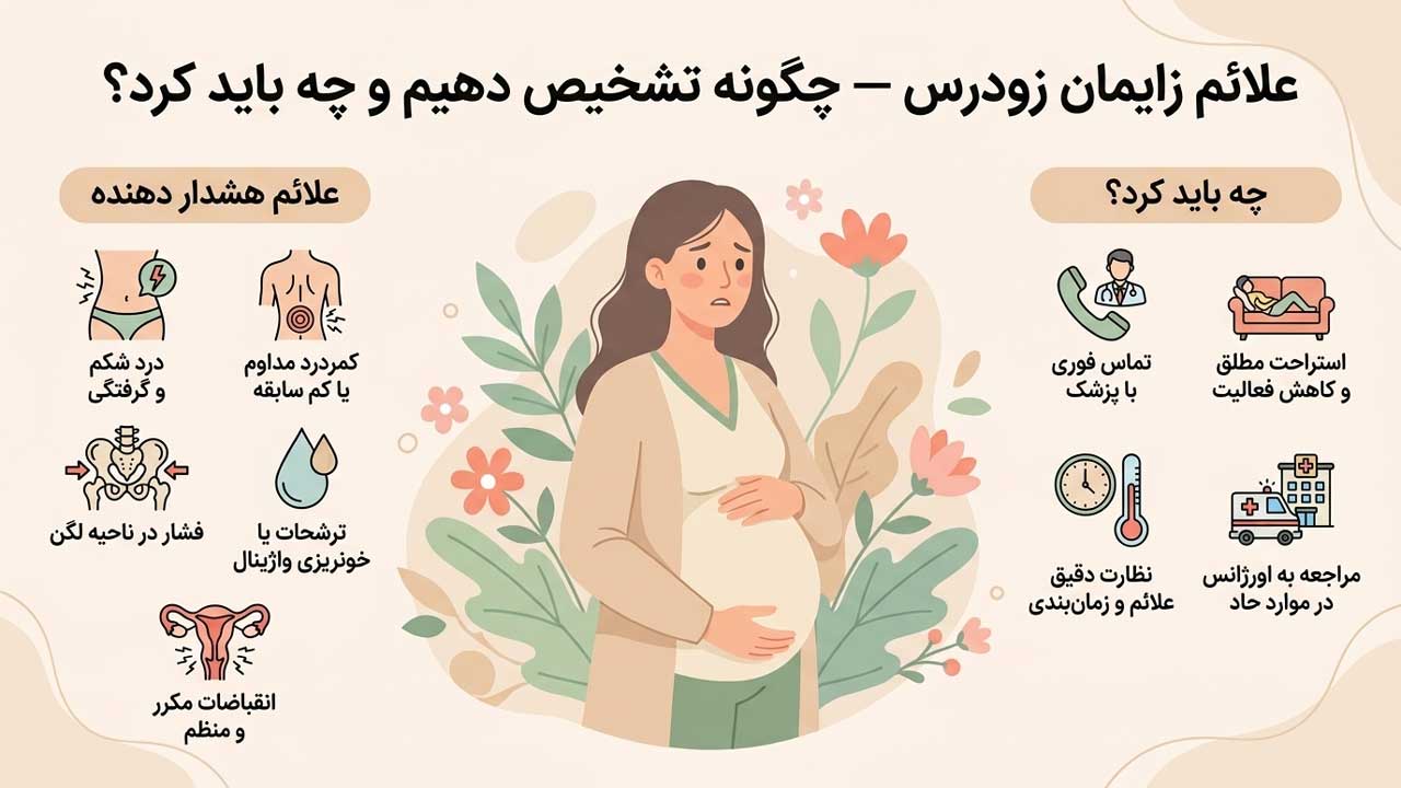 علائم زایمان زودرس _ چگونه تشخیص دهیم و چه باید کرد؟