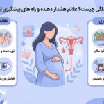 مسمومیت حاملگی چیست؟ علائم هشدار دهنده و راه‌ های پیشگیری از پره‌ اکلامپسی