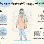 علت قطع شدن پریود (آمنوره) و راه‌ های درمان آن